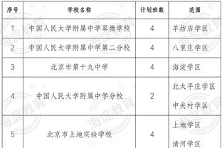 开云电竞网页版登录